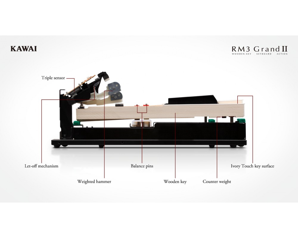 Kawai CA15 C - вишня — фото 3
